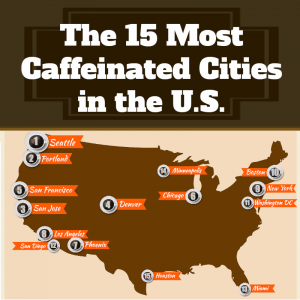 caffeinated_cities_small